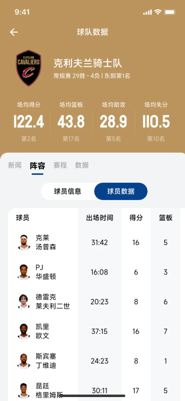 球队数据
